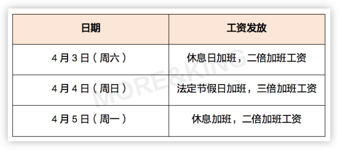 屏幕快照 2021-04-02 下午6.23.08.png