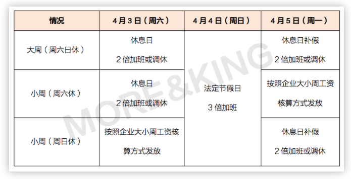 屏幕快照 2021-04-02 下午6.23.33.png