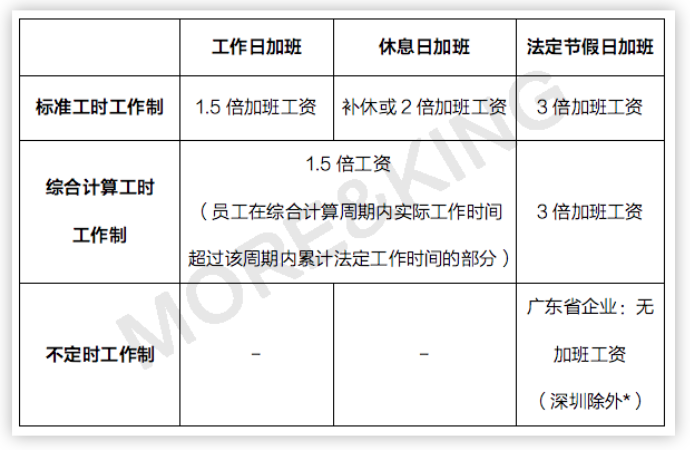 屏幕快照 2021-04-02 下午6.24.02.png