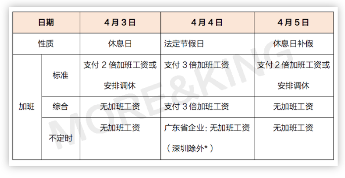 屏幕快照 2021-04-02 下午6.24.43.png