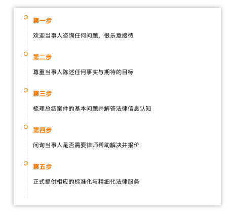 截屏2023-05-10 09.22.45.png