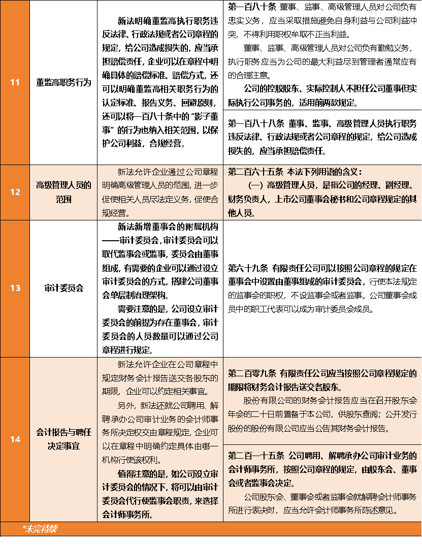 cdae1fa9dfc0d3abe3f56f4912ea1518.png